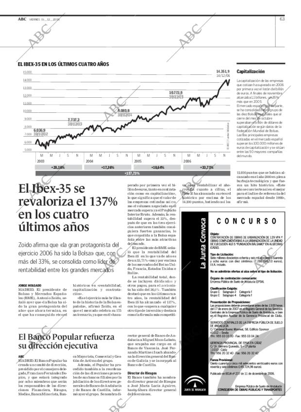ABC CORDOBA 15-12-2006 página 63