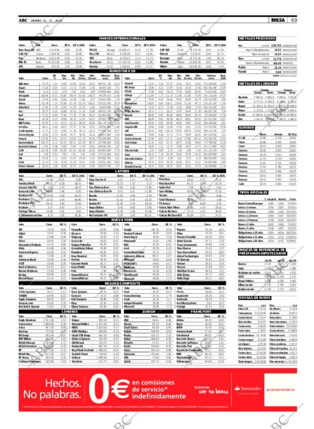 ABC CORDOBA 15-12-2006 página 69