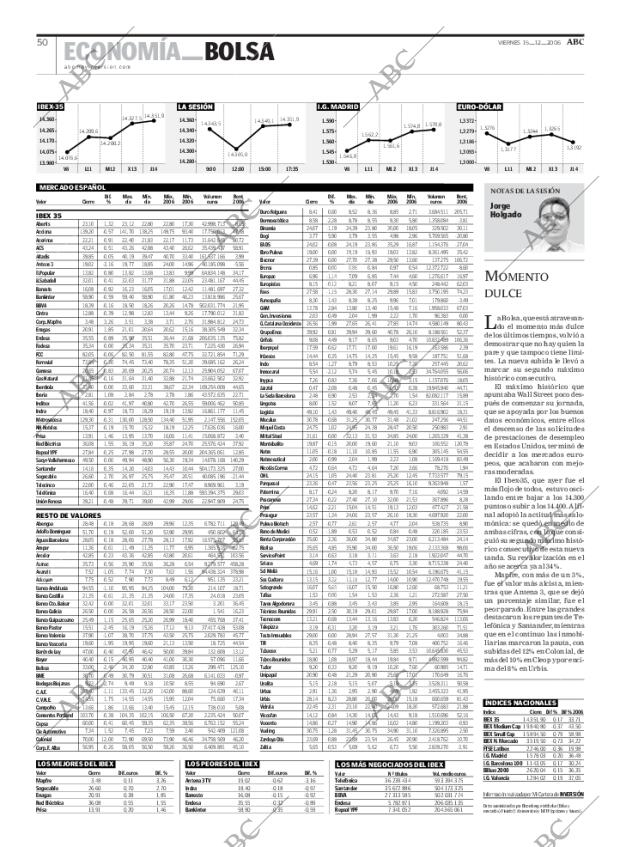 ABC MADRID 15-12-2006 página 50