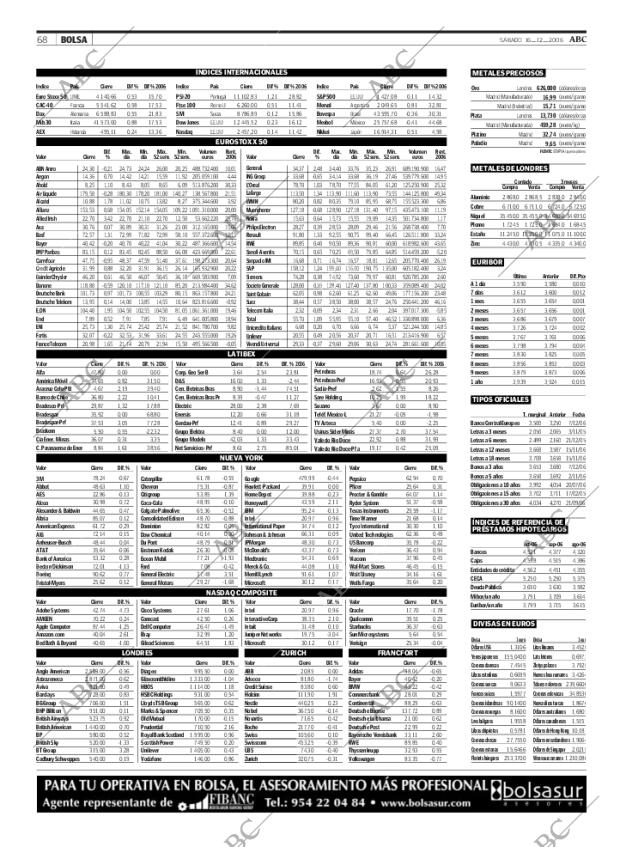 ABC SEVILLA 16-12-2006 página 84