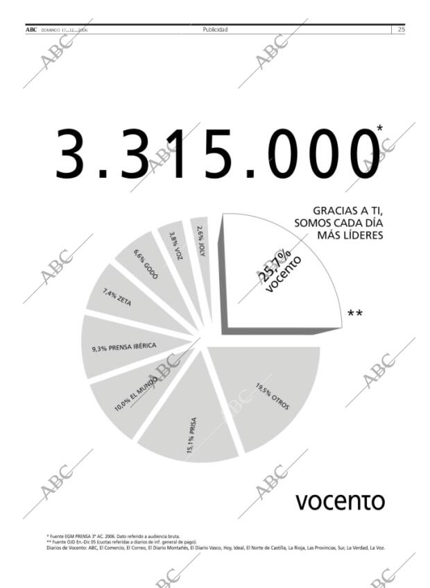 ABC MADRID 17-12-2006 página 25