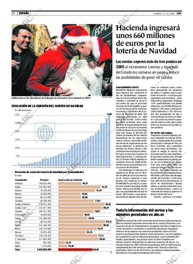 ABC MADRID 17-12-2006 página 30