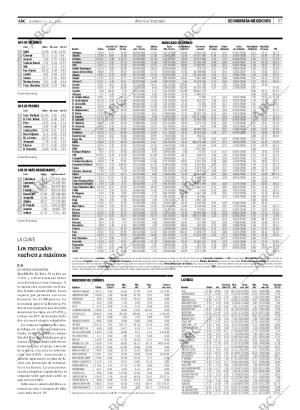 ABC MADRID 17-12-2006 página 57