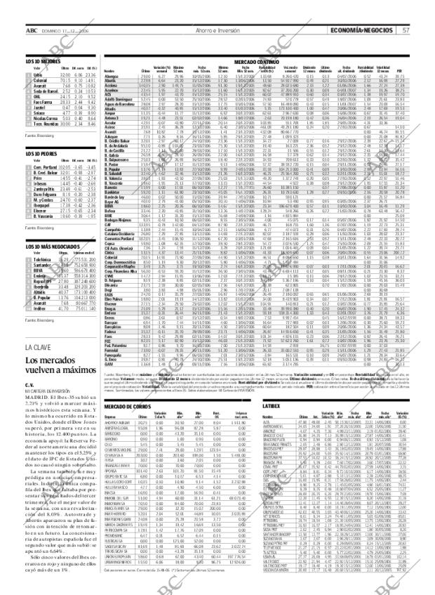 ABC MADRID 17-12-2006 página 57