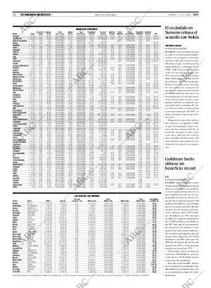 ABC MADRID 17-12-2006 página 58