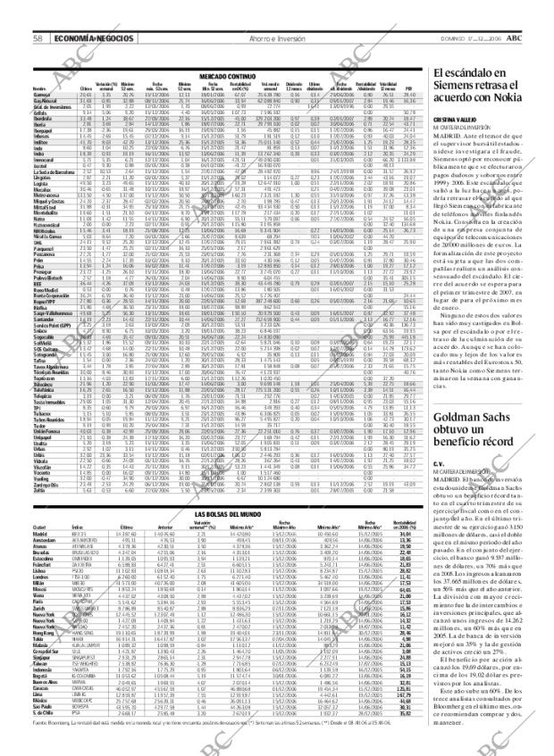 ABC MADRID 17-12-2006 página 58