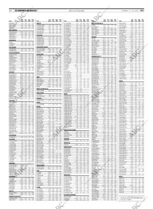 ABC MADRID 17-12-2006 página 60