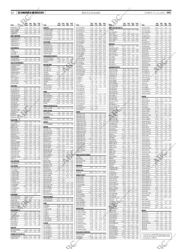 ABC MADRID 17-12-2006 página 60