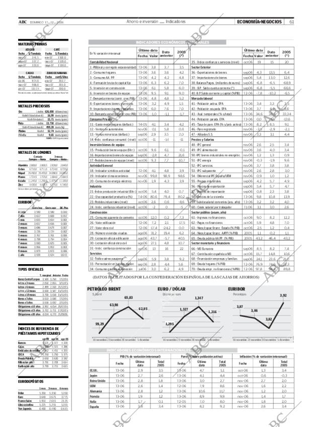 ABC MADRID 17-12-2006 página 61