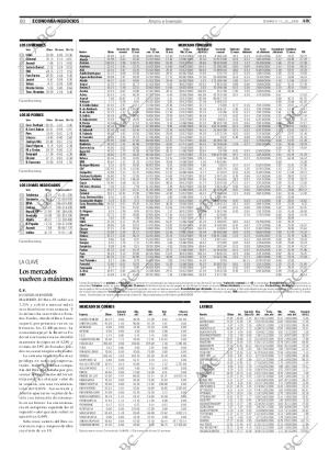 ABC SEVILLA 17-12-2006 página 80