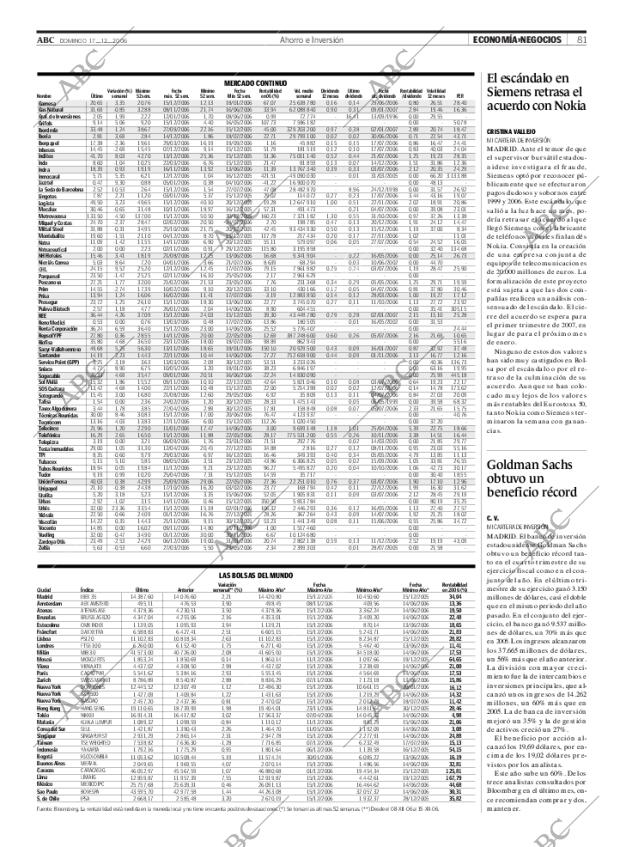ABC SEVILLA 17-12-2006 página 81