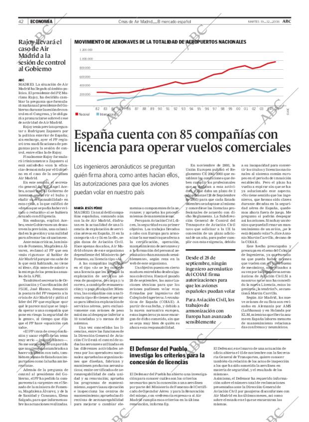 ABC MADRID 19-12-2006 página 42