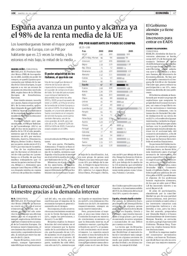ABC MADRID 19-12-2006 página 47