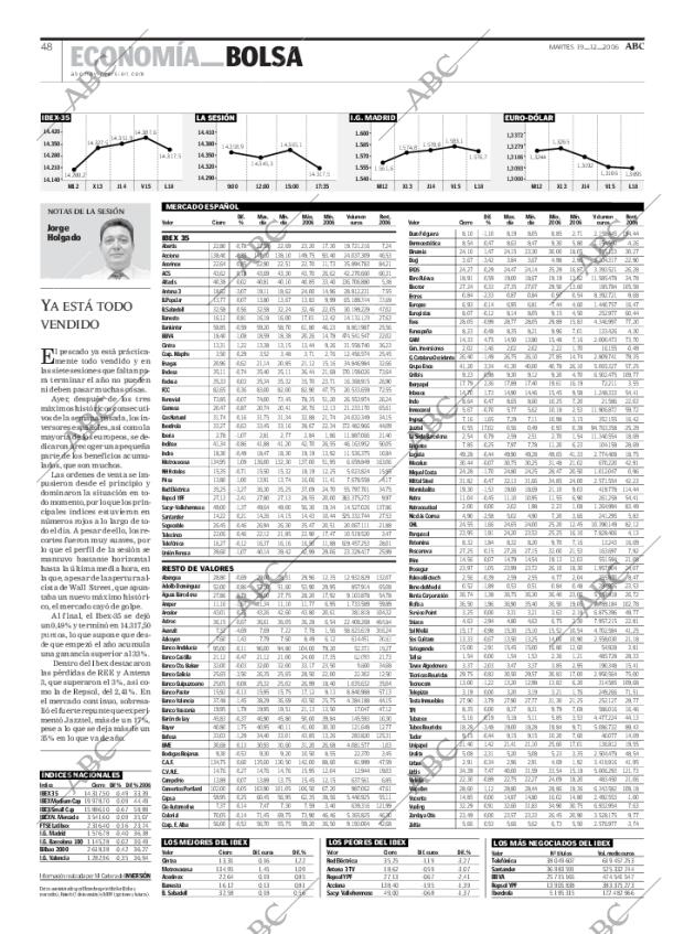 ABC MADRID 19-12-2006 página 48