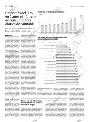 ABC MADRID 20-12-2006 página 22