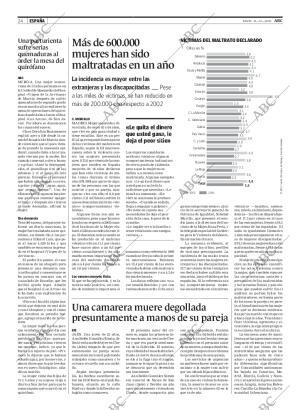 ABC MADRID 21-12-2006 página 24