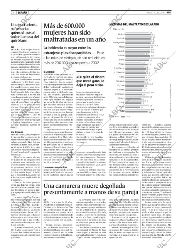 ABC MADRID 21-12-2006 página 24