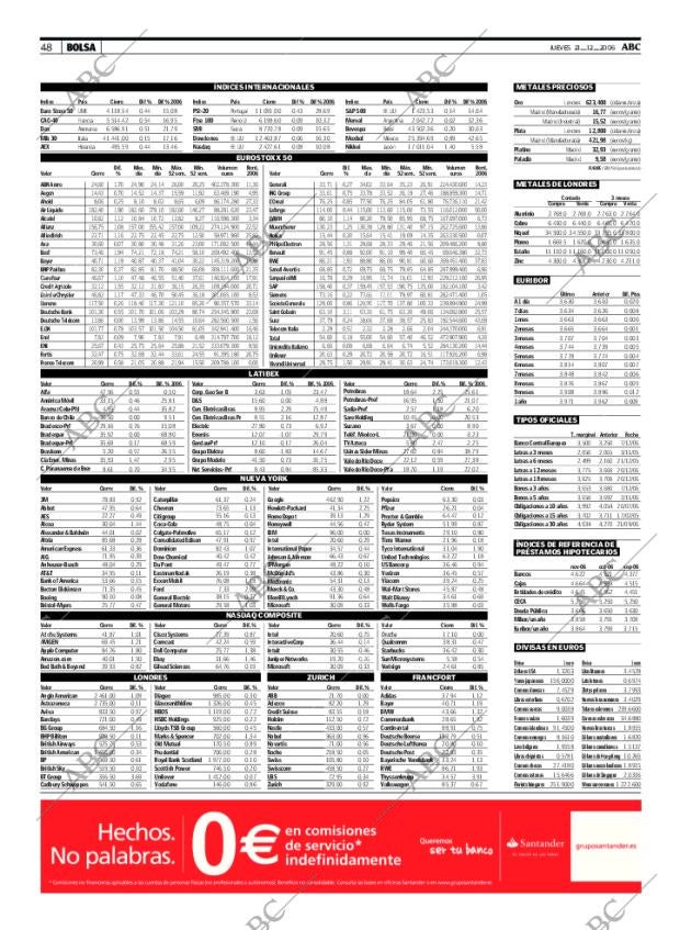 ABC MADRID 21-12-2006 página 48