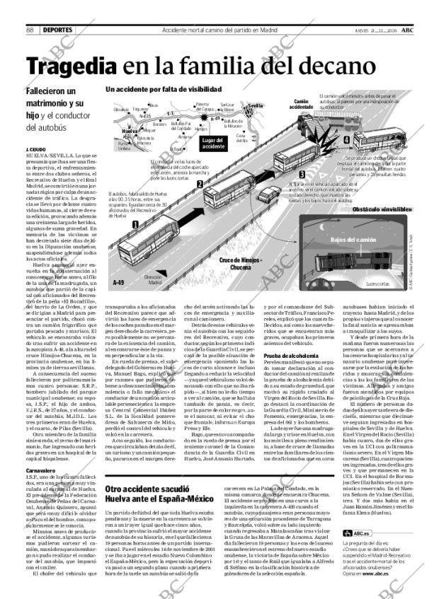 ABC MADRID 21-12-2006 página 88
