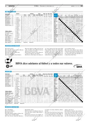 ABC MADRID 21-12-2006 página 92