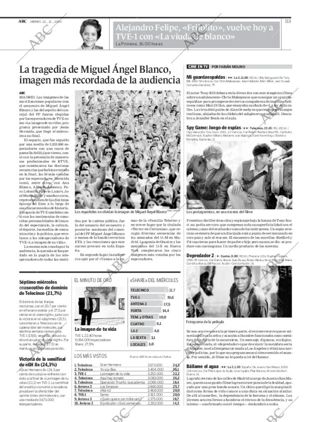 ABC MADRID 22-12-2006 página 113