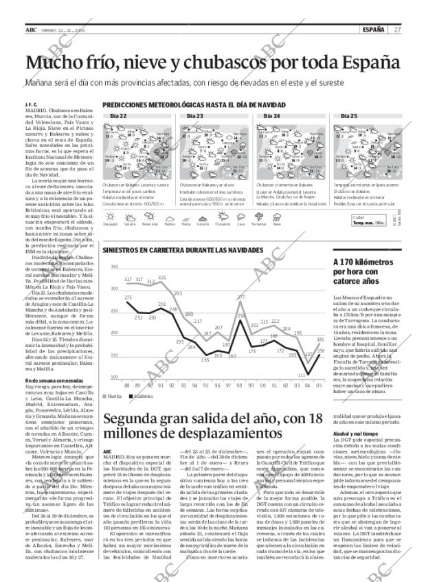 ABC MADRID 22-12-2006 página 27