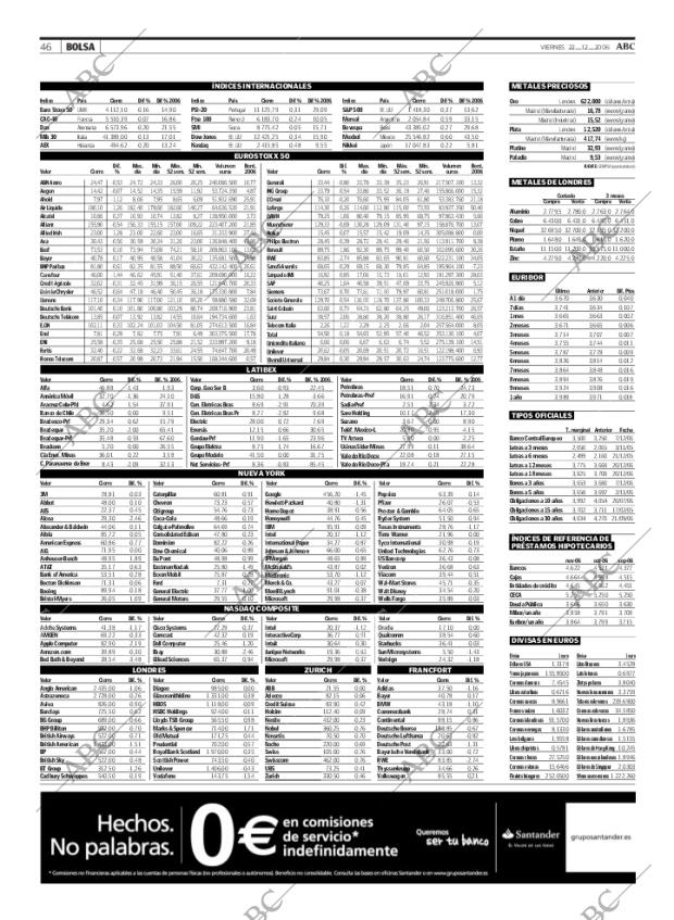 ABC MADRID 22-12-2006 página 46