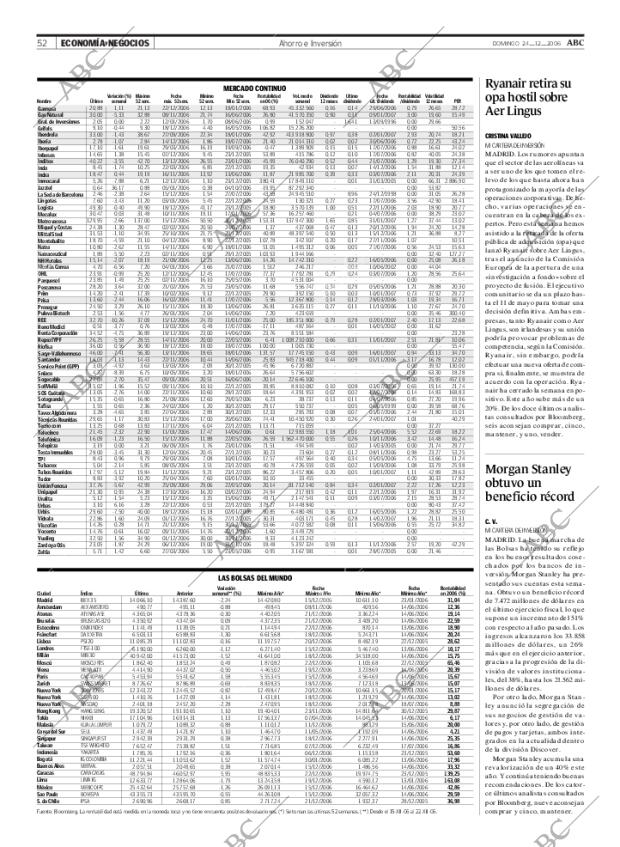 ABC MADRID 24-12-2006 página 52