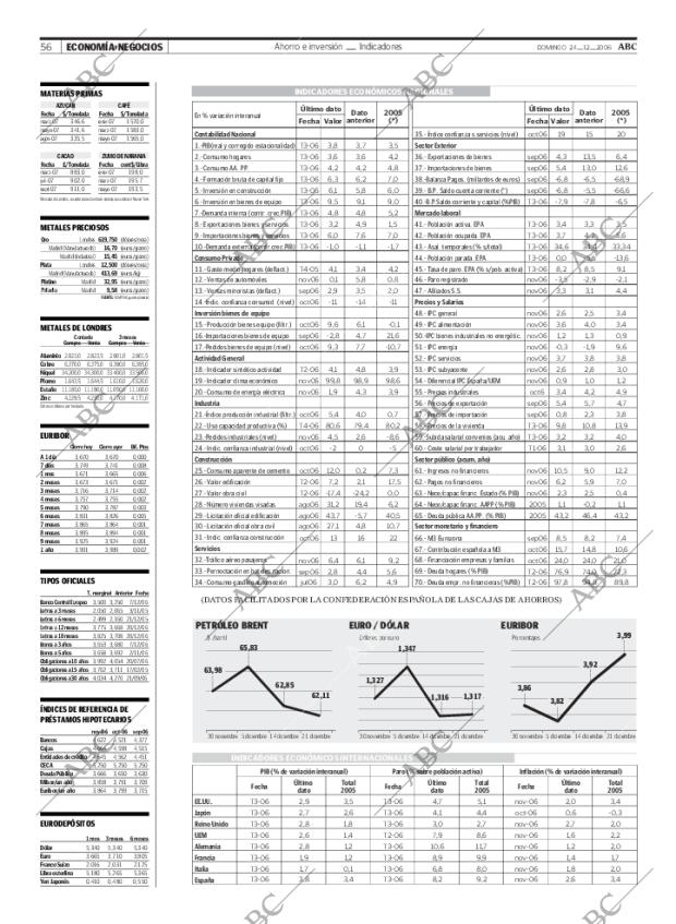 ABC MADRID 24-12-2006 página 56