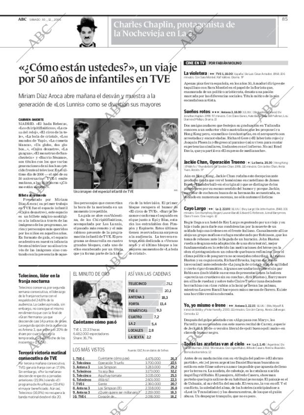 ABC CORDOBA 30-12-2006 página 101
