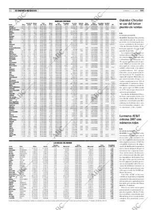 ABC MADRID 07-01-2007 página 60
