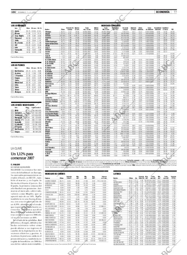 ABC SEVILLA 07-01-2007 página 77
