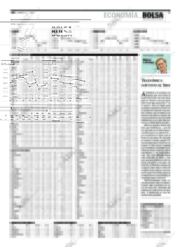 ABC SEVILLA 09-01-2007 página 61