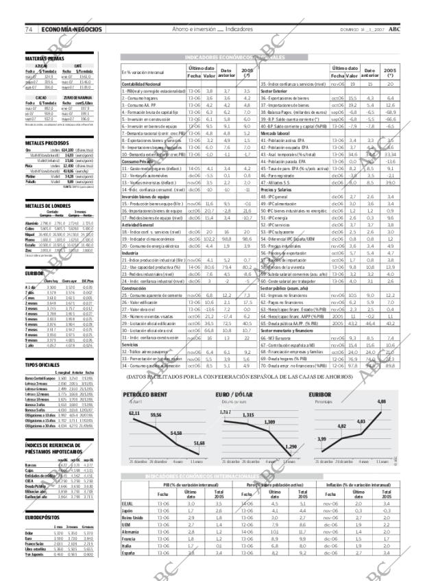 ABC CORDOBA 14-01-2007 página 74
