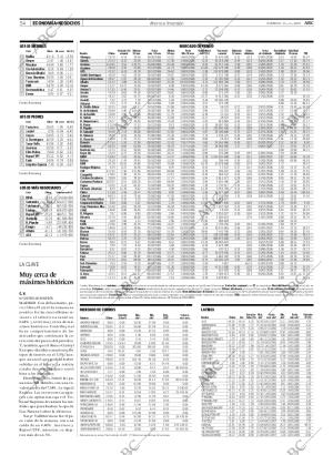 ABC MADRID 14-01-2007 página 54