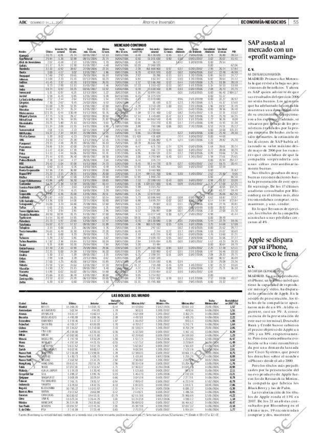 ABC MADRID 14-01-2007 página 55
