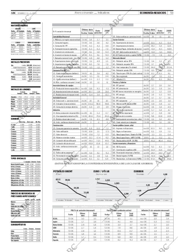 ABC MADRID 14-01-2007 página 59
