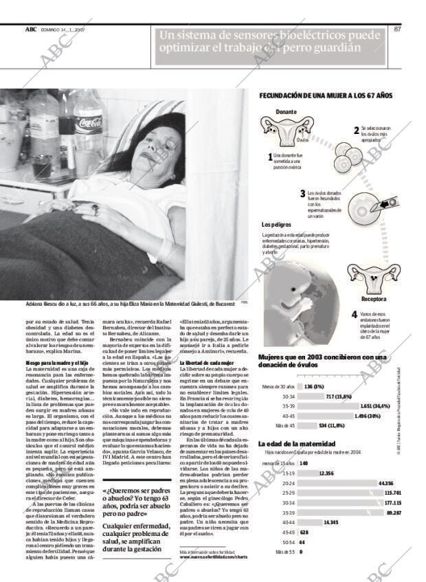 ABC MADRID 14-01-2007 página 87