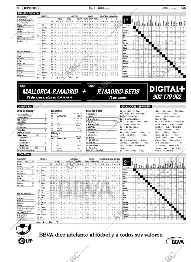 ABC CORDOBA 15-01-2007 página 76