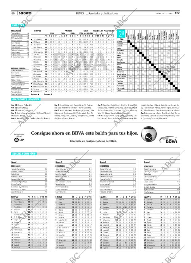 ABC MADRID 22-01-2007 página 86