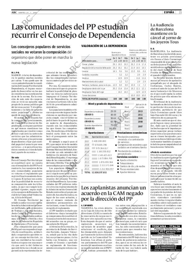 ABC CORDOBA 23-01-2007 página 21