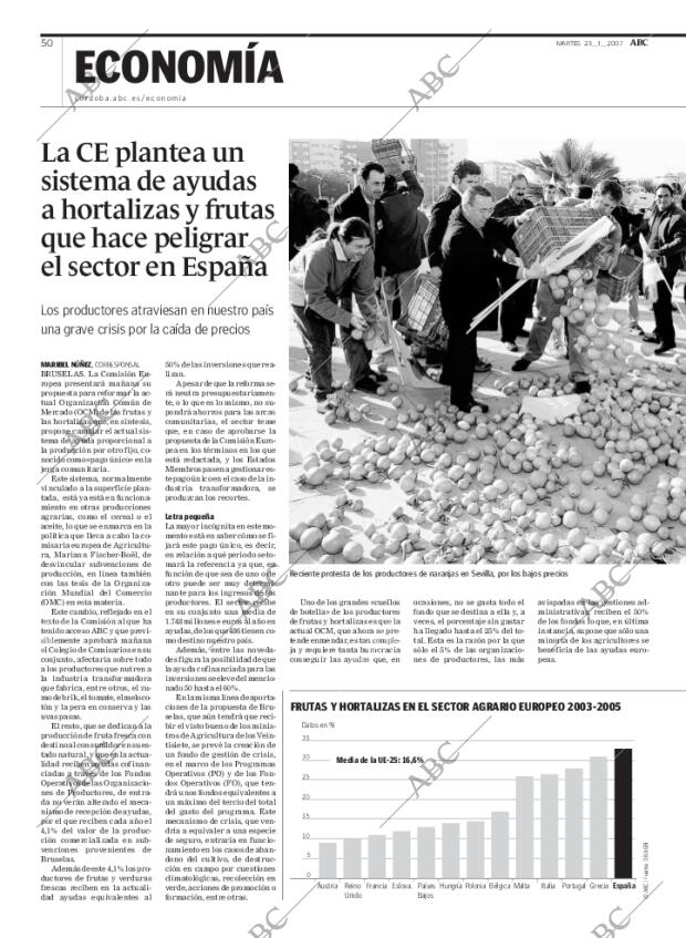 ABC CORDOBA 23-01-2007 página 50