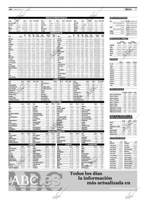 ABC CORDOBA 24-01-2007 página 67