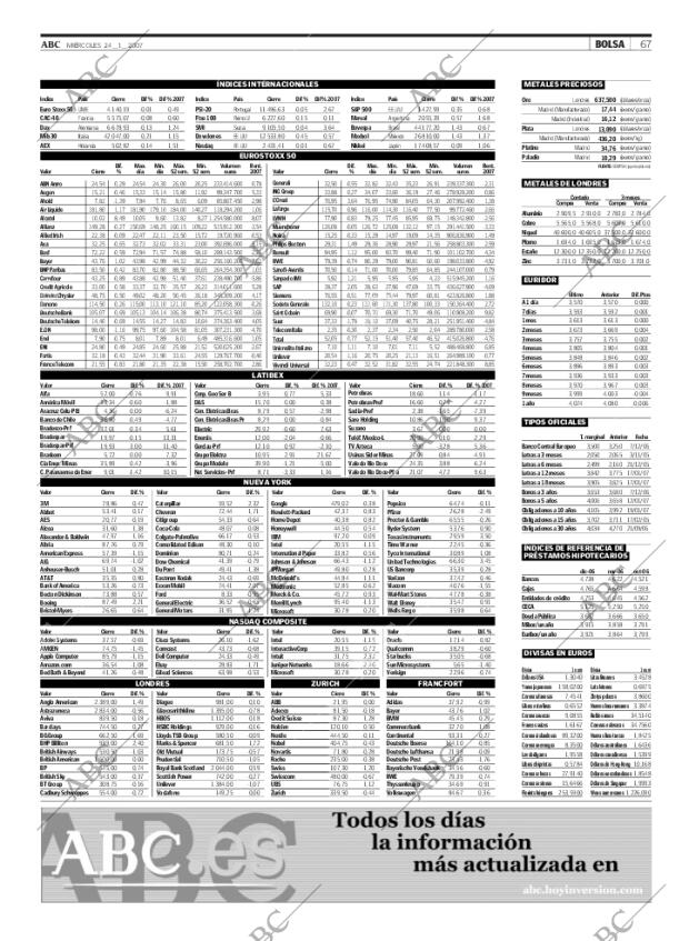 ABC CORDOBA 24-01-2007 página 67