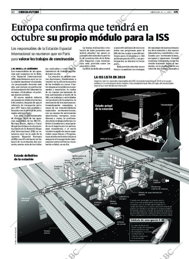 ABC CORDOBA 24-01-2007 página 80