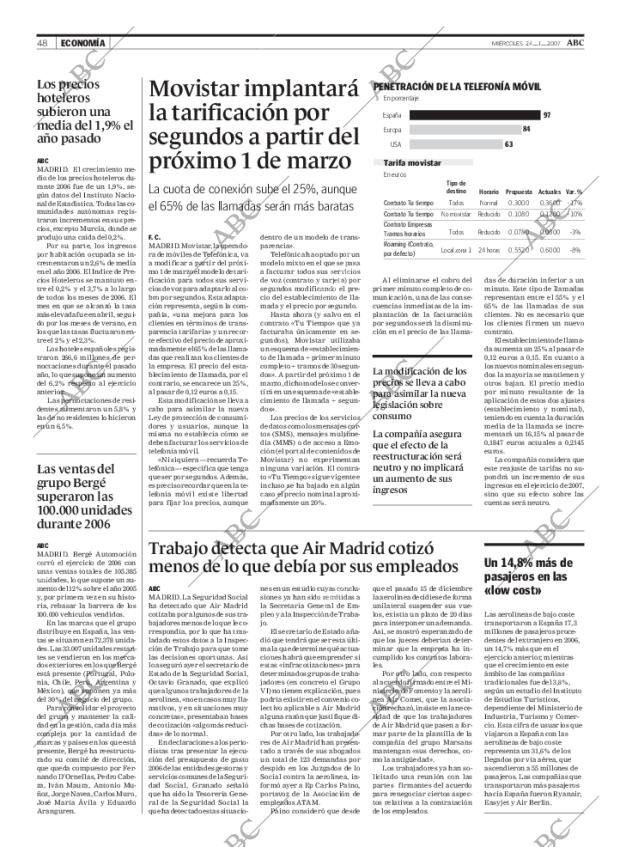 ABC MADRID 24-01-2007 página 48