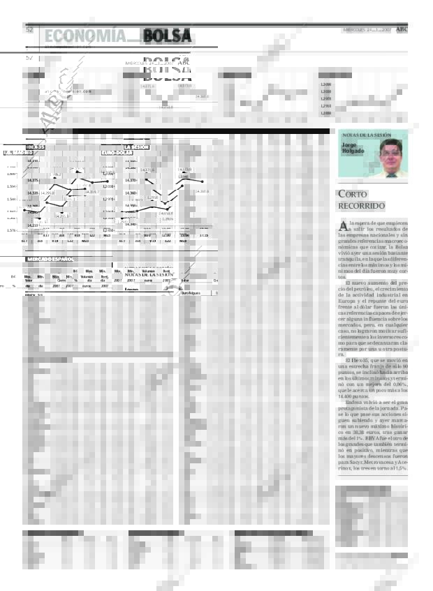 ABC MADRID 24-01-2007 página 52