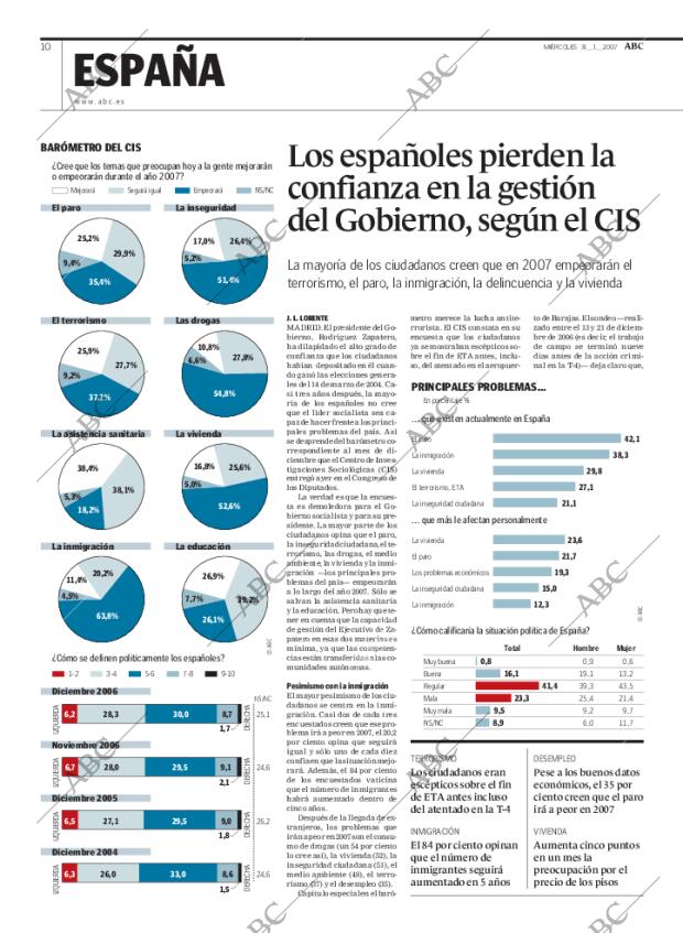 ABC MADRID 31-01-2007 página 10