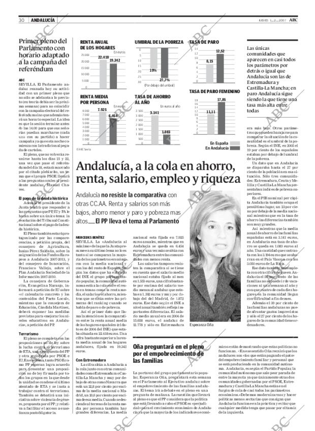 ABC SEVILLA 01-02-2007 página 30