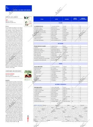 CULTURAL MADRID 03-02-2007 página 29